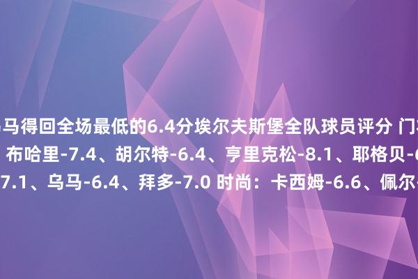 乌马得回全场最低的6.4分埃尔夫斯堡全队球员评分 门将：彼得松-7.6 后卫：布哈里-7.4、胡尔特-6.4、亨里克松-8.1、耶格贝-6.9 中场：泽内利-7.1、乌马-6.4、拜多-7.0 时尚：卡西姆-6.6、佩尔-弗里克-6.5、赫德隆-6.8、贾拉勒-阿卜杜拉伊-6.5、泽内利-6.7罗马全队球员评分 门将：斯维拉尔-7.4 后卫：埃尔莫索-7.6、切利克-7.8、沙特-阿卜杜勒哈米德-